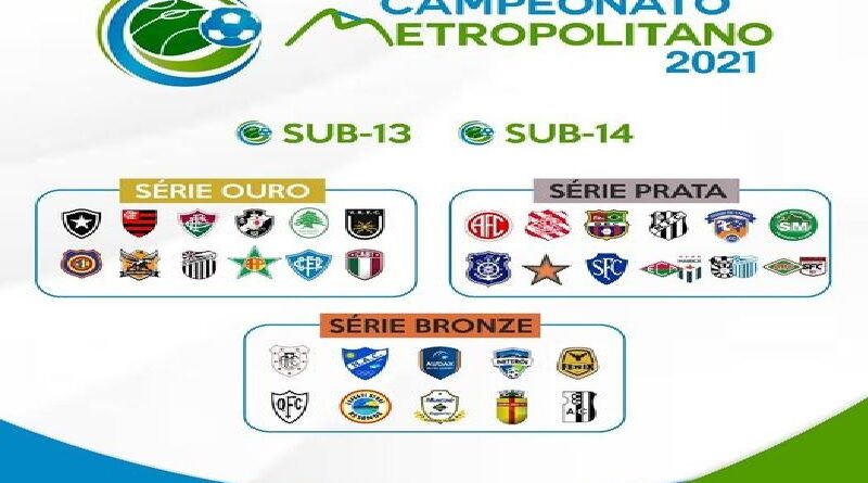 Privado: Campeonato Metropolitano tem clubes definidos – FUTEBOLDORIO.COM