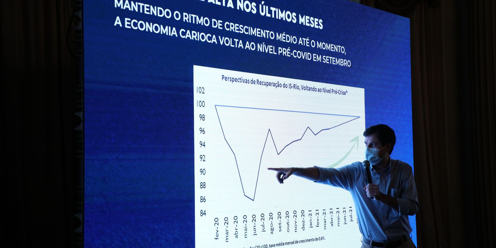 Privado: Economia da cidade do Rio pode voltar ao nível pré-covid em setembro