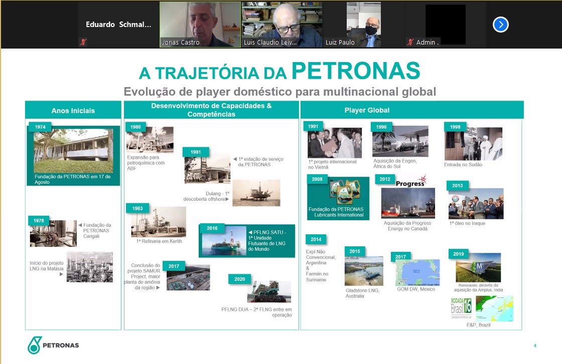 CPI questiona petroleiras