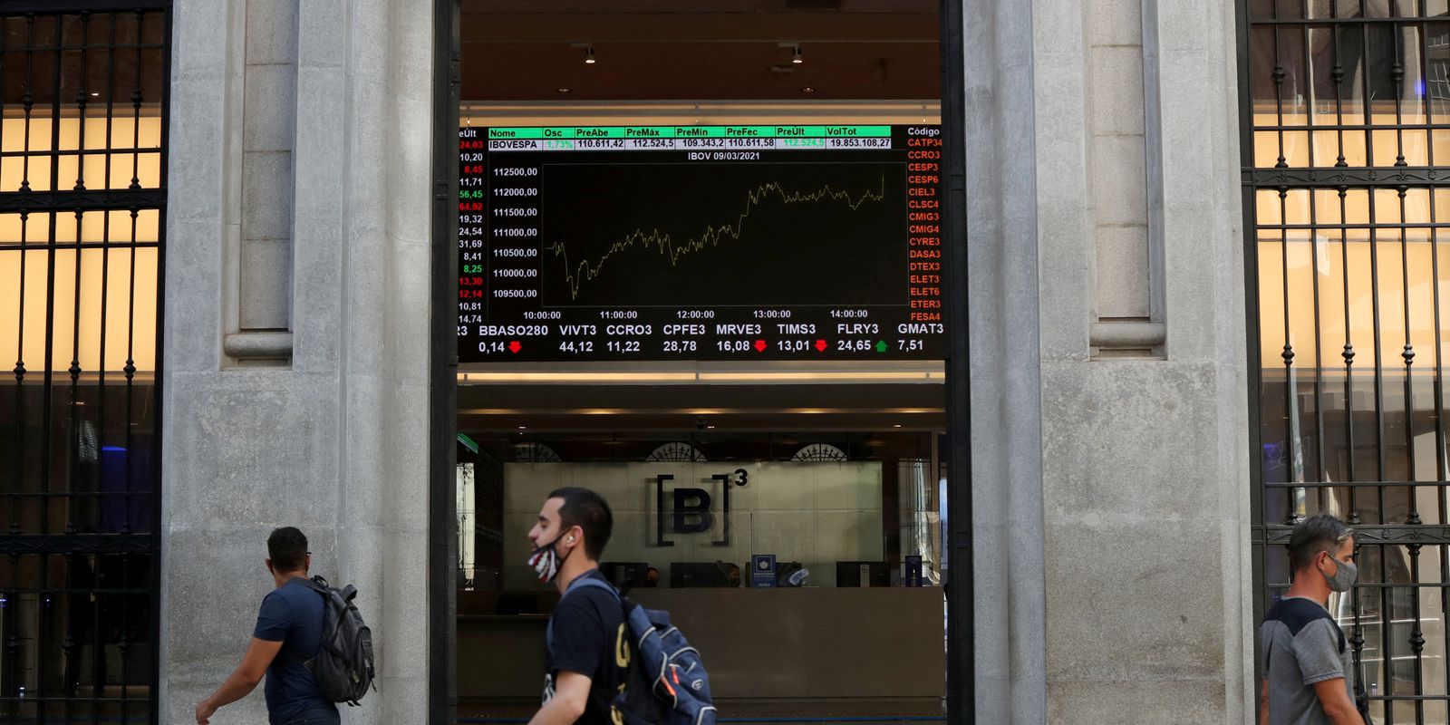 Privado: Ibovespa tem o quinto melhor desempenho entre 78 países em maio