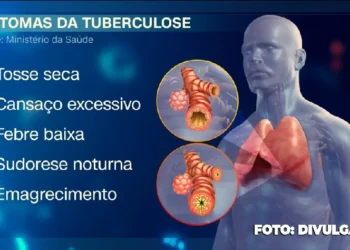Tuberculose em São Gonçalo: Conscientização e prevenção
