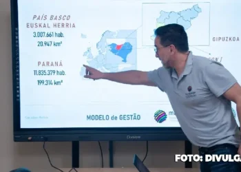 Maricá: Codemar e Fundação Mundukide estudam parcerias cooperativas