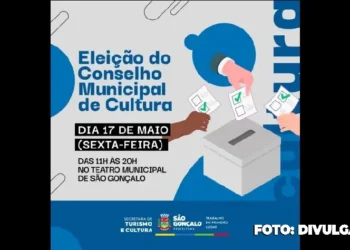 Mutuá e de Alcântara: Eleição do Conselho Municipal de Cultura de São Gonçalo