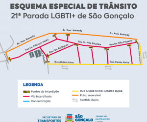 Prefeitura Municipal de São Gonçalo