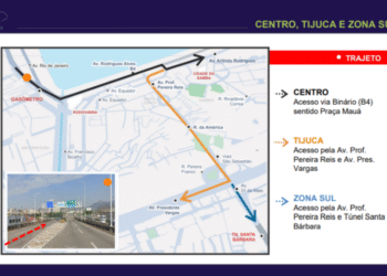 CET-Rio monta esquema especial para o Desafio da Ponte, no domingo (03/08) - Prefeitura da Cidade do Rio de Janeiro