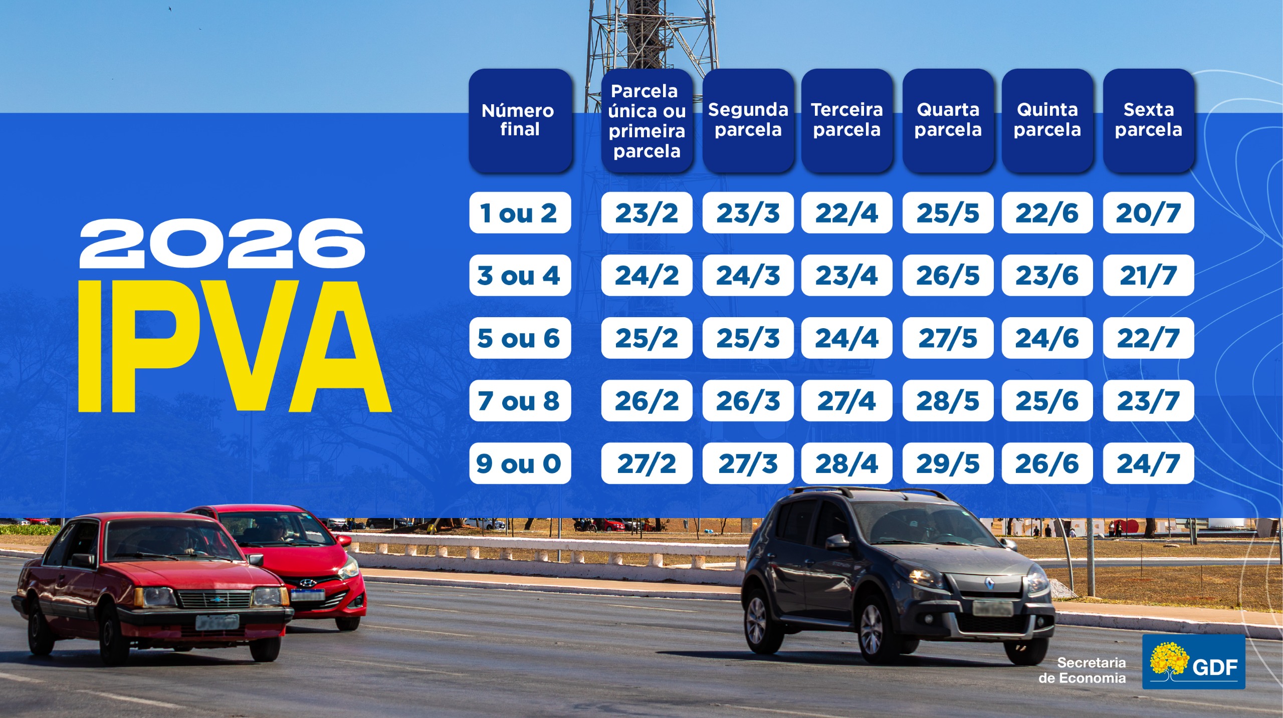 Calendário do IPVA 2026 no Rio